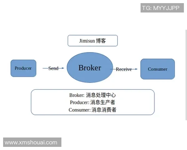 快盈VIII平台如何通过技术创新实现极速赛果更新的高效保障