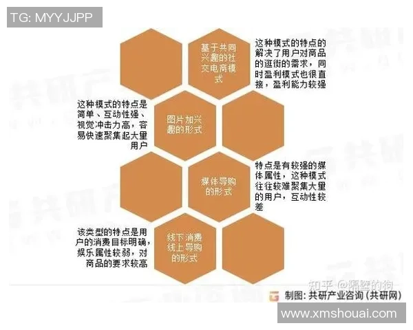 INTRALOT在欧洲及新兴市场的彩票运营与服务发展现状与未来趋势分析