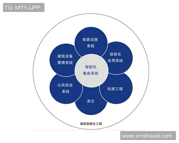 全球顶级体育场馆设计与运营峰会探讨可持续发展与智能化未来趋势